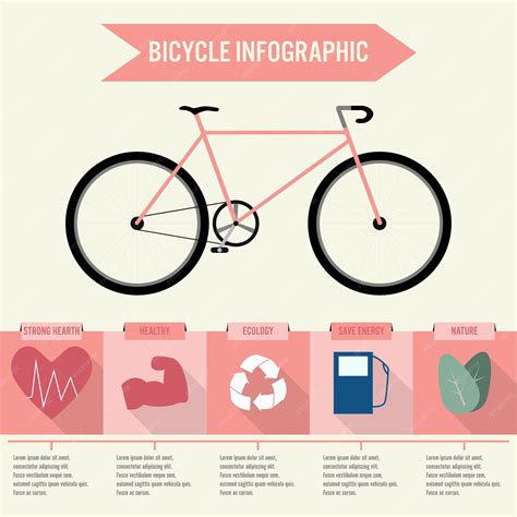 Premium Vector | Benefits of cycling infographic