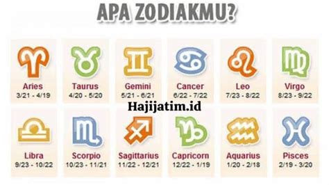 Urutan Zodiak yang Paling Banyak Disukai Berdasarkan Bulan