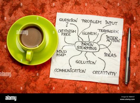 Brainstorming Mind Map Handwriting On A Napkin With A Cup Of Coffee