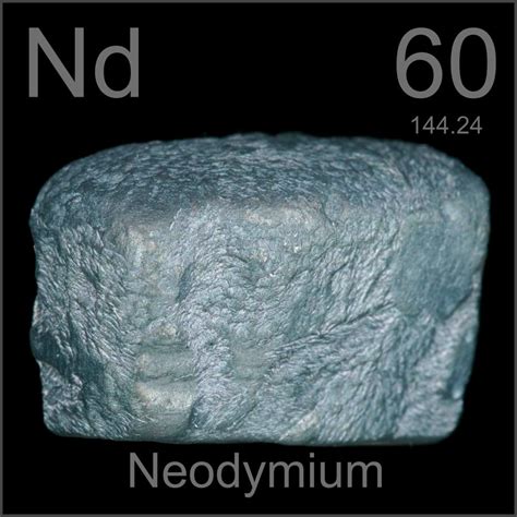 Neodymium Facts, Symbol, Discovery, Properties, Uses