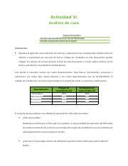 U Analisis De Caso A Rtf Actividad V An Lisis De Caso Fecha