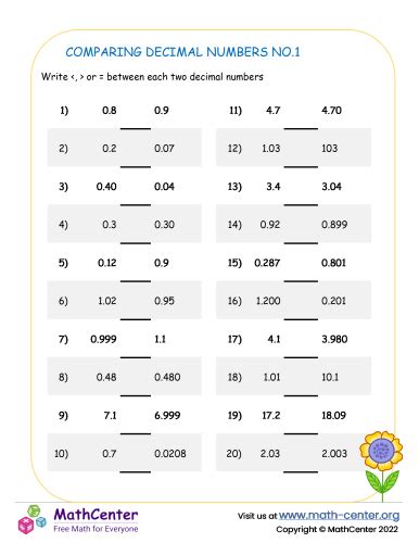 Comparing Decimal Numbers No1 Worksheets Math Center