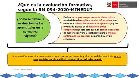 Calaméo Ppt Evaluación Formativa Replica