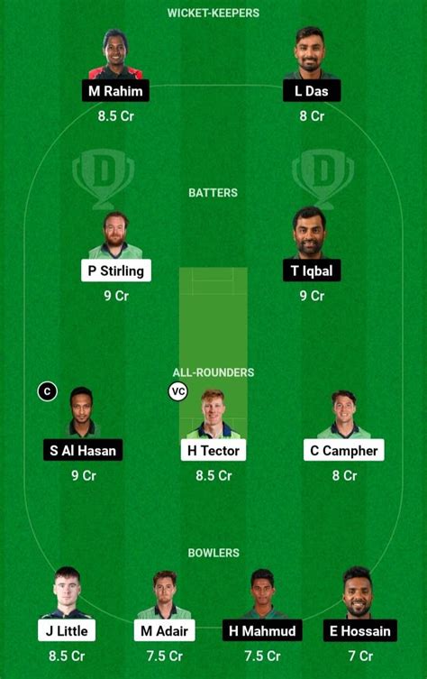 Ire Vs Ban St Odi Dream Prediction Possible Pitch Report Cricblog