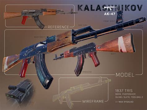 Ak Mit Pbr Game Ready D Modell Fbx Ma Obj Free D