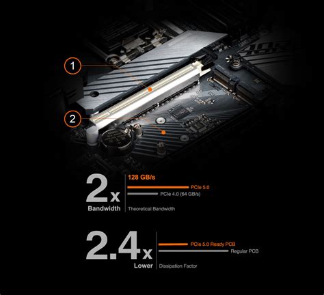 Z690M AORUS ELITE DDR4 rev 1 0 主な特徴 マザーボード GIGABYTE Japan