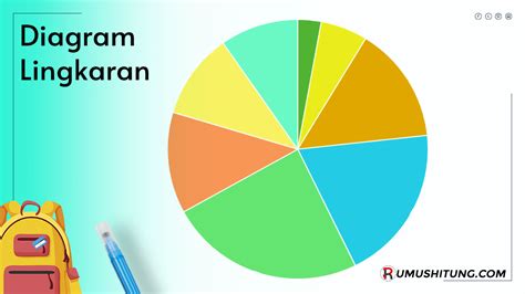 Cara Membuat Dan Menghitung Diagram Lingkaran Rumushitungcom