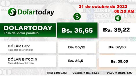 Precio Del D Lar Bcv Hoy Mi Rcoles De Noviembre Seg N El Banco