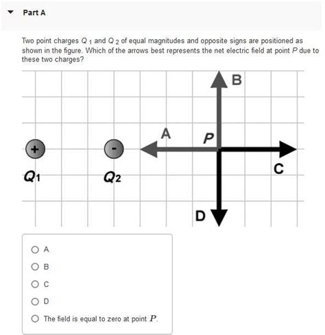 Solved Two Point Charges Q1 And Q2 Of Equal Magnitudes And