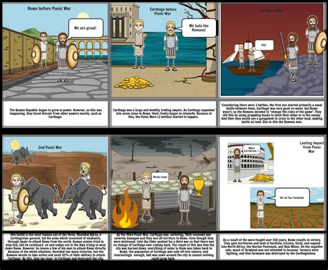 Punic War Storyboard Por 5c5fcd69