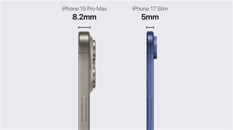 Alleged Iphone Display Sizes And Price Points Leak