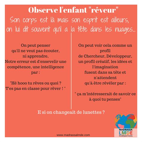 lenfant rêveur Madrassa LMDE