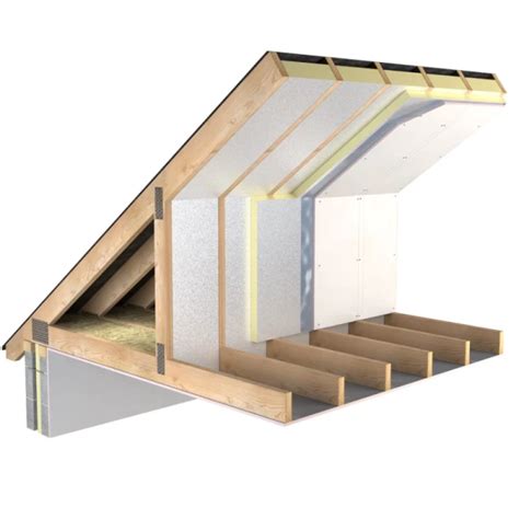 Mm Unilin Eco Ma Warm Roof Insulation Board Pack Of