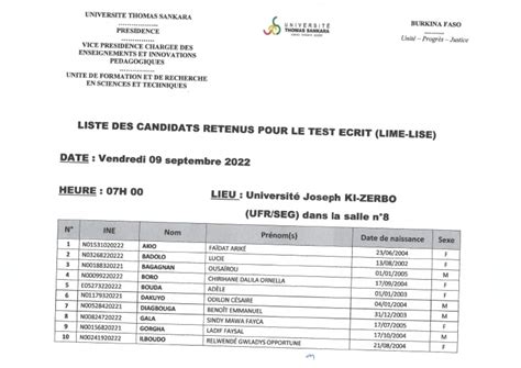 Liste Des Candidats Retenus Pour Le Test Crit Lime Lise Universit