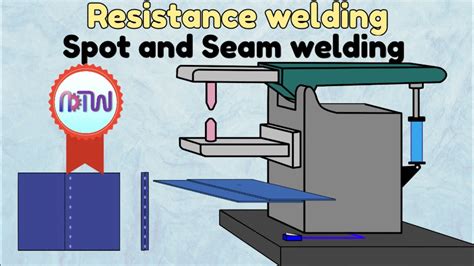 Resistance Welding Process Spot Welding And Seam Welding Process