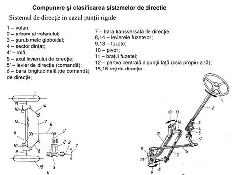 Stabilizarea roţilor de direcţie ppt κατέβασμα