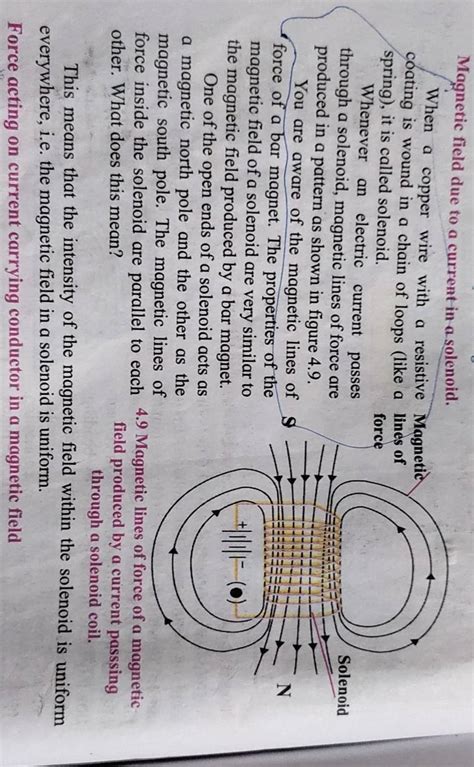 Magnetic Field Due To A Current In A Solenoid Magnetic South Pole The M