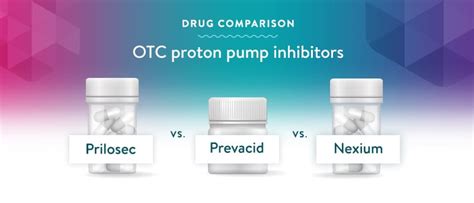 Prilosec vs Nexium vs Prevacid | Which Is Most Dangerous?