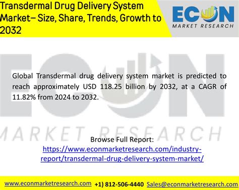 PPT Transdermal Drug Delivery System Market PowerPoint Presentation