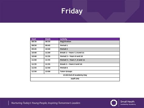 Academy Day Small Heath Leadership Academy