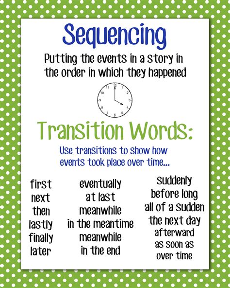 Transition Words For 2nd Graders