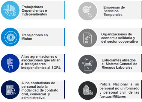 Nueva Normatividad De Riesgo Psicosocial Laboral En Colombia