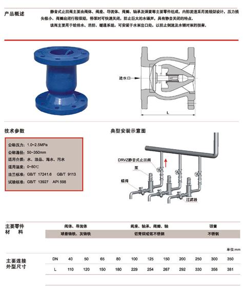 H42t型（drvz）静音止回阀 中国驰名商标 上海威尔顿阀门有限公司