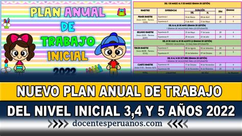 Nuevo Plan Anual De Trabajo Del Nivel Inicial Y A Os