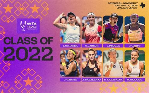 WTA FINALS 2022 Da Swiatek A Sakkari Le Migliori 8 Della Stagione