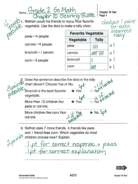 Go Math Grade 2 Chapter 10 Test Scoring Protocol Pdf