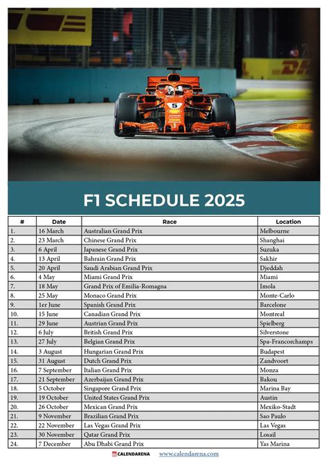 F1 Schedule 2025 Schedule 2025 Michael B Conrad