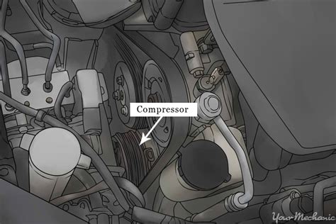 2016 Buick Encore Ac Compressor Replacement Flash Sales Innoem Eng