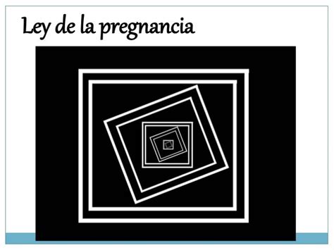 Psicologia De Gestalt