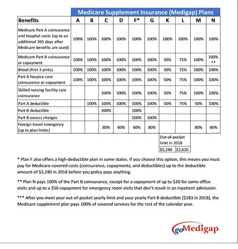 Texas Medicaid Manual 2015 Overkeen