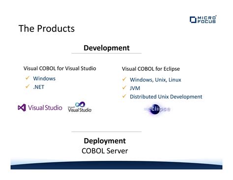 Na Developer Day Getting Started With Visual Cobol Ppt