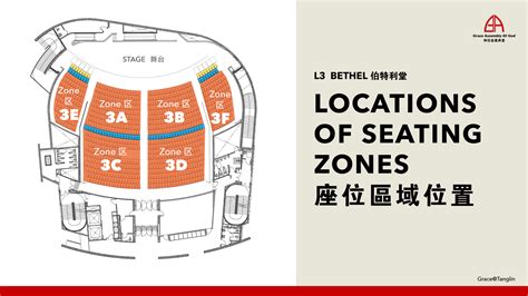 Zone Layout Grace Assembly Of God