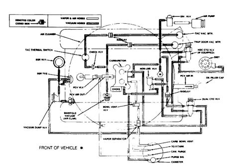 Jeep Yj 4x4 Vacuum Diagram Vacuum Question With Weber