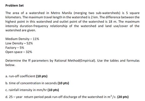 Solved Using Kirpich Method In Determining Time Of