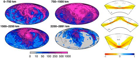 left ray density  number  rays  area