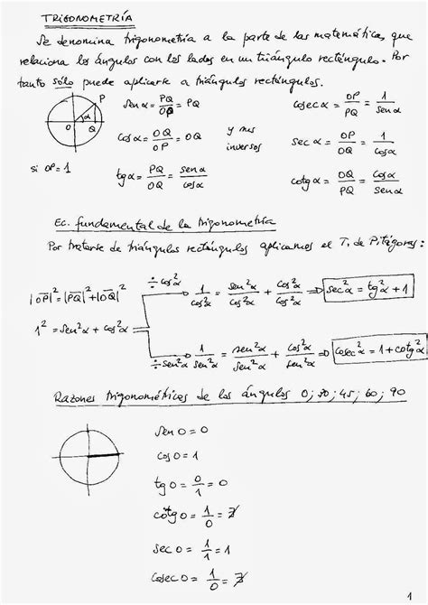 El Blog Del Profe De Matem Ticas Trigonometr A I