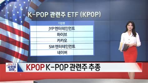 10월 17일 Etf 시황nope·kure 강세 글로벌 시황and이슈 네이트 뉴스