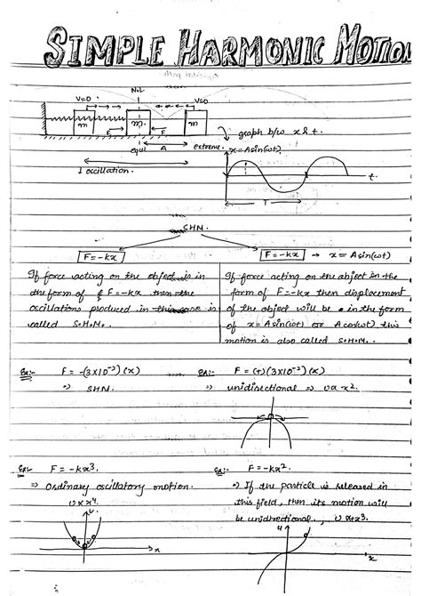 Solution Simple Harmonic Motion Notes With Examples It Physics Studypool