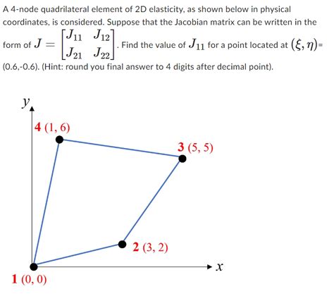 Solved A 4 Node Quadrilateral Element Of 2D Elasticity As Chegg