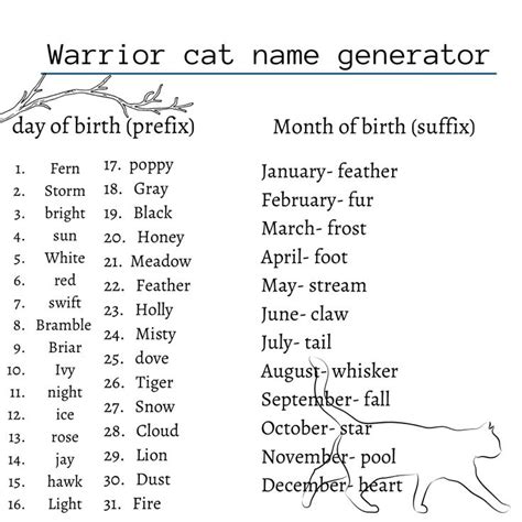 Warrior Cat Names Generator