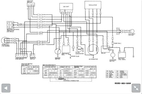 √1986 Honda Trx 125 Ignition Wiring Diagram ⭐⭐⭐⭐⭐