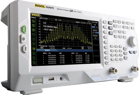 DSA815 TG 1 5 GHz Spectrum Analyzer Electro Meters Powered By RIGOL