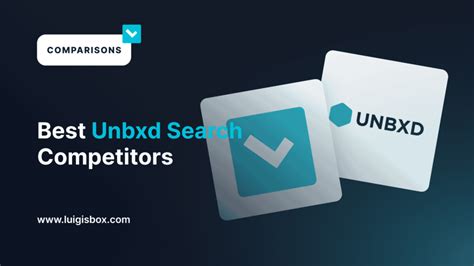 Mejores Competidores De Unbxd Top 10 Alternativas Luigi S Box