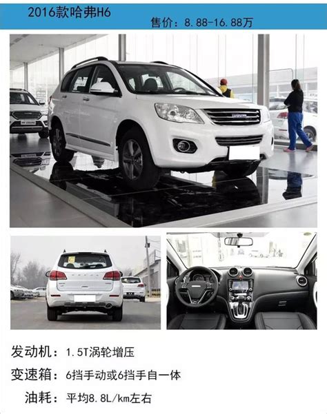 15万想买suv，不如看看这几款！ 搜狐汽车 搜狐网