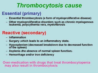 Dental Mnemonics: Thrombocytosis Causes