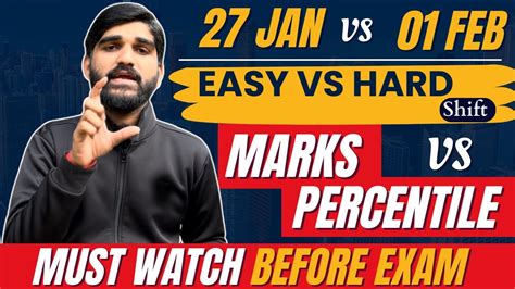 JEE Main 2024 Marks Vs Percentile January Attempt Marks Vs